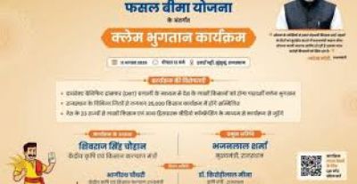 आज मिलेगा प्रधानमंत्री फसल बीमा योजना के क्लेम का राशि,छत्तीसगढ़ के किसान को भी मिलेगा क्लेम का पैसा…