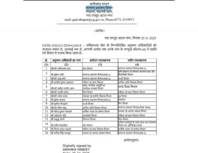 बड़ा प्रशासनिक फेरबदल,16 अधिकारियों का तबादला