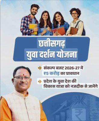 छत्तीसगढ़ बजट में युवाओं को बड़ा तोहफा, ₹10 लाख का लोन और हाईटेक शिक्षा से मिलेगी नई उड़ान