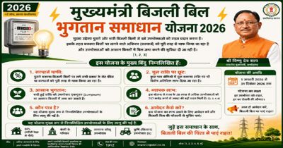 मुख्यमंत्री बिजली बिल भुगतान समाधान योजना 2026: आम उपभोक्ताओं के लिए बड़ी राहत, आसान हुआ पुराने बिजली बिलों का भुगतान