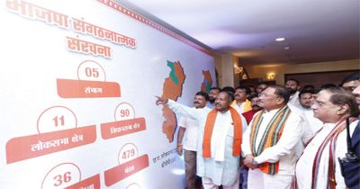 मुख्यमंत्री साय ने प्रधानमंत्री मोदी के कार्यकाल की उपलब्धियों पर आधारित प्रदर्शनी का अवलोकन किया मुख्यमंत्री साय ने प्रधानमंत्री मोदी के कार्यकाल की उपलब्धियों पर आधारित प्रदर्शनी का अवलोकन किया