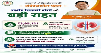 मुख्यमंत्री विष्णुदेव साय ने गंभीर किडनी रोगी के उपचार हेतु 3.95 लाख रुपये की सहायता राशि स्वीकृत की मुख्यमंत्री विष्णुदेव साय ने गंभीर किडनी रोगी के उपचार हेतु 3.95 लाख रुपये की सहायता राशि स्वीकृत की