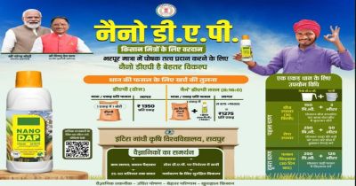 नैनो उर्वरक- छत्तीसगढ़ के खेती-किसानी में आई नई क्रांति नैनो उर्वरक- छत्तीसगढ़ के खेती-किसानी में आई नई क्रांति