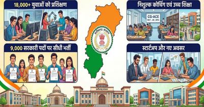 कौशल, रोजगार, स्टार्टअप और आधुनिक शिक्षा पर सरकार का जोर, 18 हजार से अधिक युवाओं को मिला प्रशिक्षण कौशल, रोजगार, स्टार्टअप और आधुनिक शिक्षा पर सरकार का जोर, 18 हजार से अधिक युवाओं को मिला प्रशिक्षण