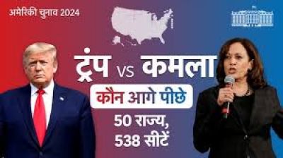 US Election 2024 Result LIVE: 50 राज्य, 538 सीटें, ट्रंप-कमला कहां आगे-पीछे, देखें फुल लिस्ट US Election 2024 Result LIVE: 50 राज्य, 538 सीटें, ट्रंप-कमला कहां आगे-पीछे, देखें फुल लिस्ट
